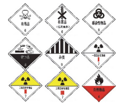 原料進口報關代理的選擇重點
